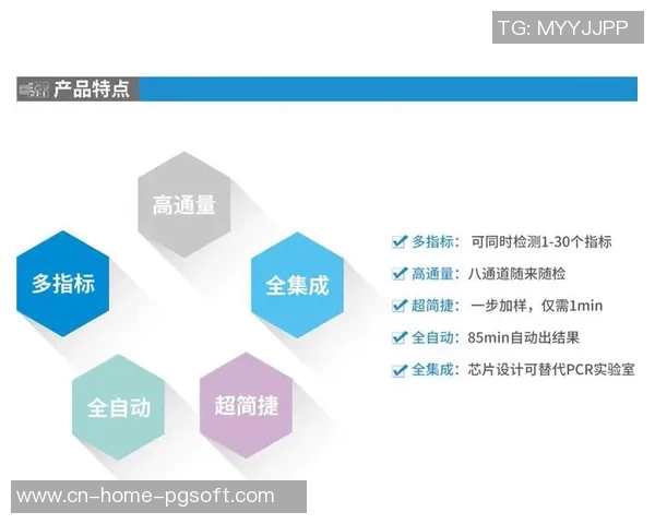 pg电子bug-关于 PG 电子的 Bug 分析及对策研究-pg电子bug